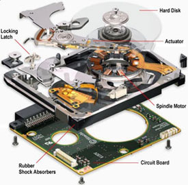 hard drive disk repair